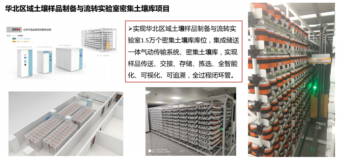 江苏环境院智慧土壤样品储运系统现场