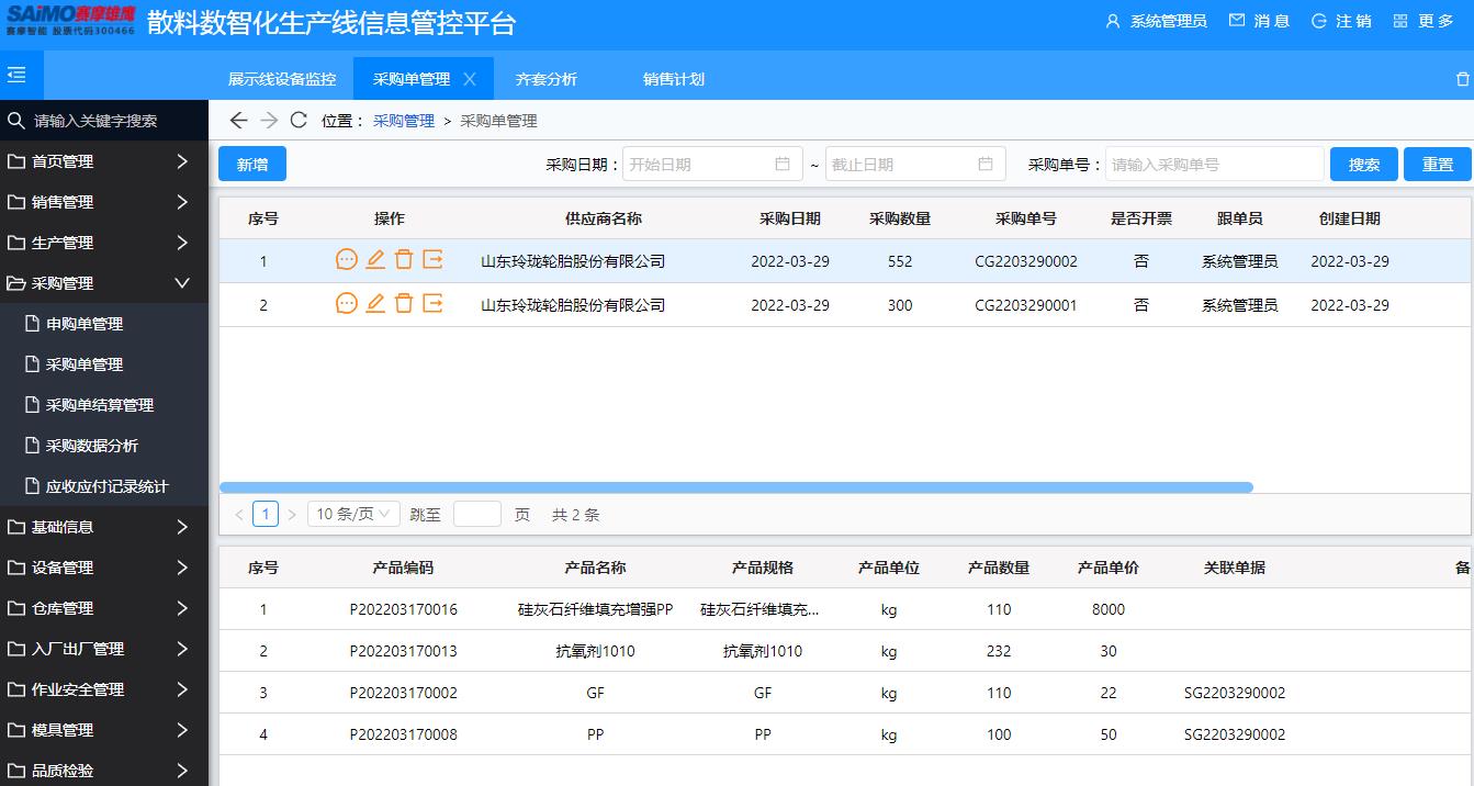 3、采购管理 　　库存人员或采购人员进行申购计划提交，由审核人员进行审批。采购人员根据申购产品进行申购；对采购单进行结算管理，付款状态、进度实时跟踪。