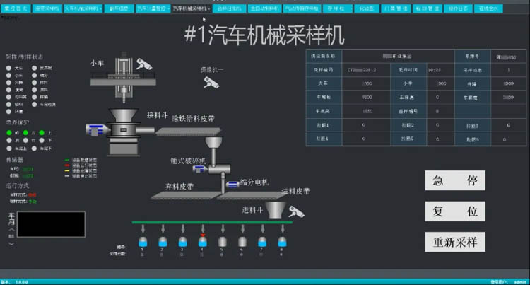 远程启动