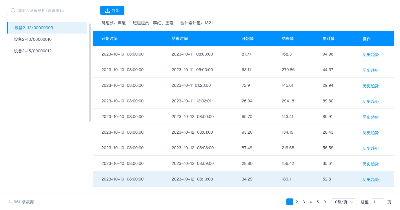 统计报表